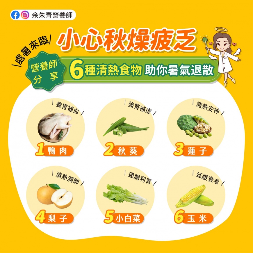 營養師余朱青整理六種「清熱安神」食物。(圖/翻攝自余朱青營養師臉書)