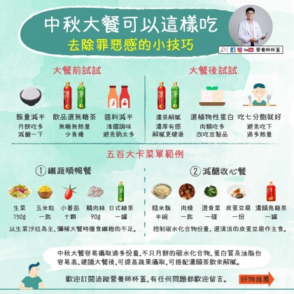 中秋大餐可以這樣吃。(圖/翻攝自營養師杯蓋臉書)