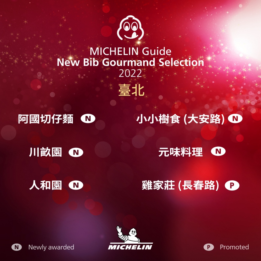 台北新入榜必比登美食。(圖/米其林提供)