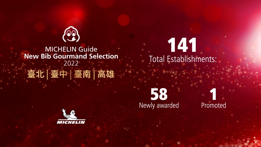 米其林必比登推介共有141家入選。(圖/米其林提供)