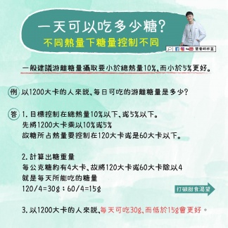 一天攝取不同熱量的人，糖量控制不同。（圖／翻攝自營養師杯蓋臉書）