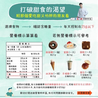 學會看營養標示，幫助控制吃甜食的欲望。（圖／翻攝自營養師杯蓋臉書）