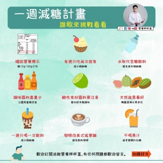 學會食物代換，挑戰一週減肥計畫。（圖／翻攝自營養師杯蓋臉書）