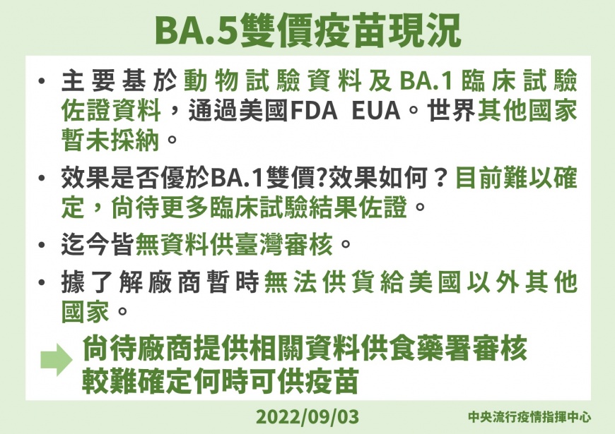 BA.5雙價疫苗現況。（圖／中央流行疫情指揮中心）
