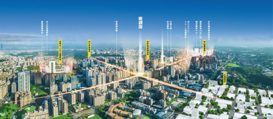 林口五大園區皆已進行中，促使當地就業人口大增。