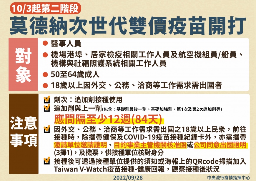 次世代疫苗預約注意事項。(圖/指揮中心提供)