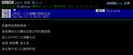 一名網友發文列舉心目中的過譽名單。（圖／翻攝自PTT）