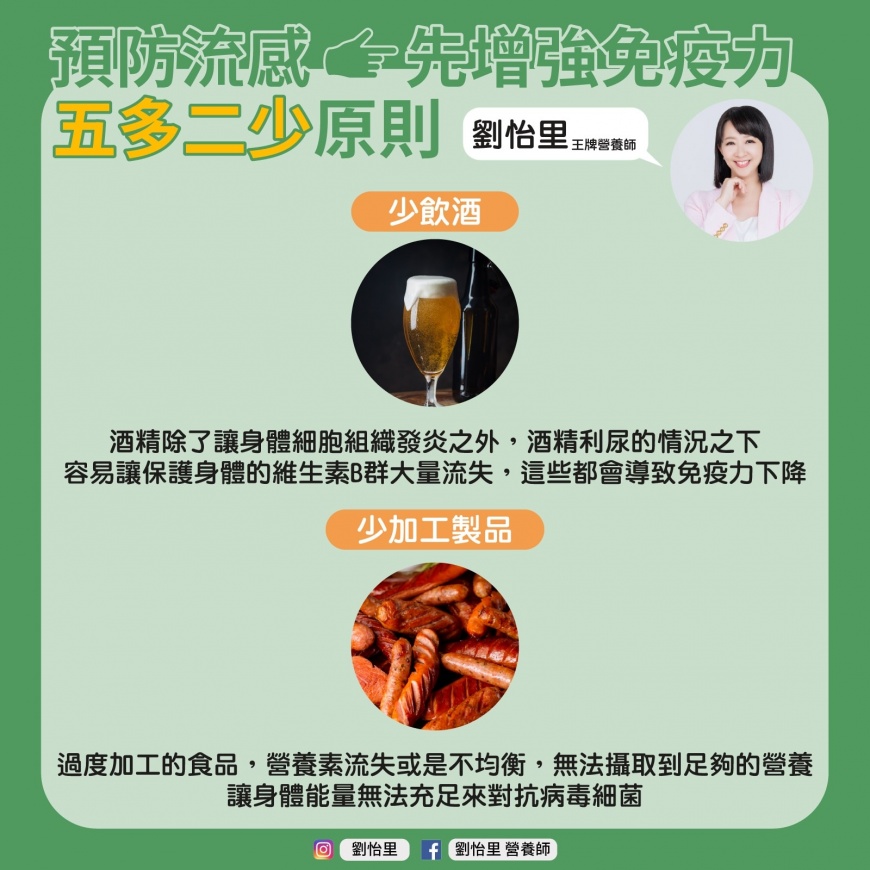 避免飲酒、加工食品。(圖/翻攝自劉怡里營養師臉書)