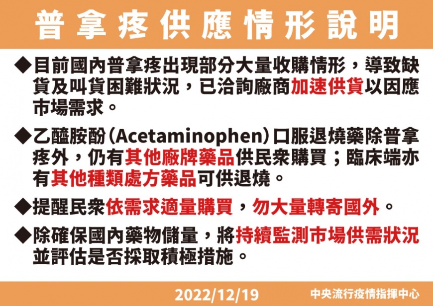 指揮中心針對普拿疼缺貨一事說明。（圖／指揮中心提供）