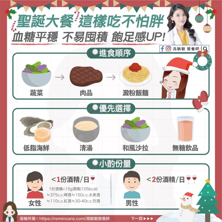 大餐這樣吃不怕胖。(圖/翻攝自高敏敏營養師臉書)