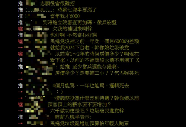網友幾乎一面倒不滿未來1年兵的薪資調漲。(圖/翻攝自PTT)