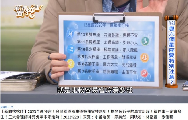 小孟老師分享2023年運勢最差的6個星座。(圖/翻攝自《新聞挖挖哇》YT)
