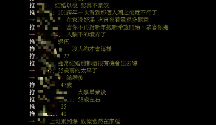 有不少網友認為,在出社會後就對跨年失去興趣。(圖/翻攝自PTT)