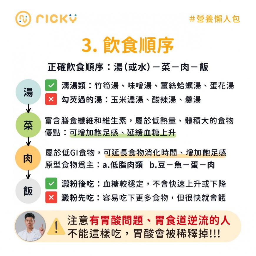 改變飲食順序有助於熱量吸收。(圖/翻攝自營養師Ricky臉書)