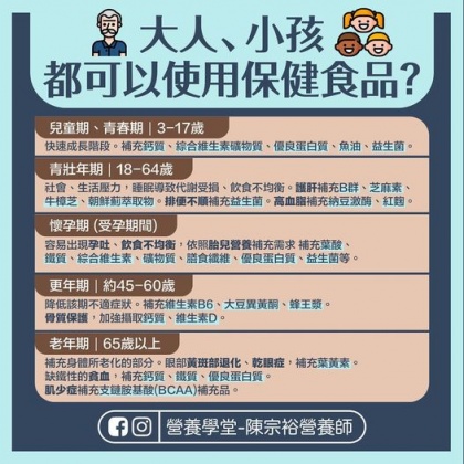 各年齡層合適的保健品選項。（圖／翻攝自陳宗裕營養師臉書）