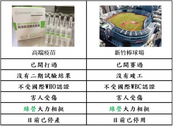 原PO分析出新竹棒球場與高端疫苗的6大相似處。(圖/翻攝自PTT)
