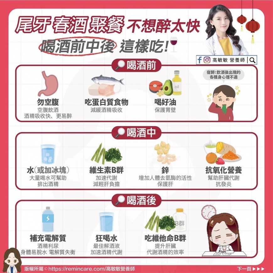 高敏敏呼籲喝酒前中後這樣吃。（圖／翻攝自營養師高敏敏臉書）