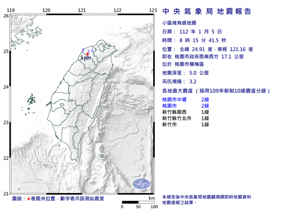 本月5日時，該震央也發生一起規模3.2的淺層地震。（圖／中央氣象局提供）