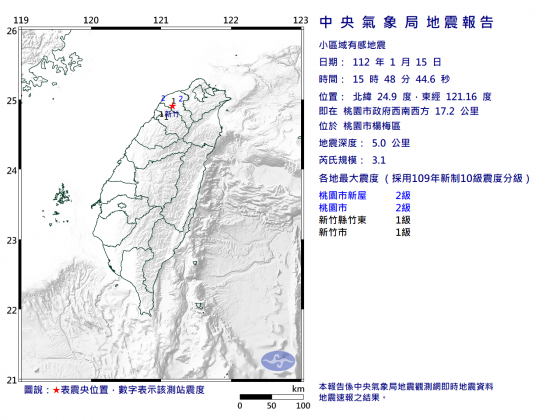 桃園市楊梅區今日下午發生規模3.1地震。（圖／中央氣象局提供）