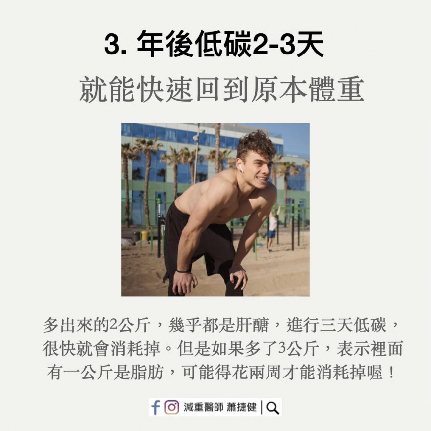 年後低碳2-3天就能快速回到原本體重。（圖／翻攝自減重醫師 蕭捷健臉書）