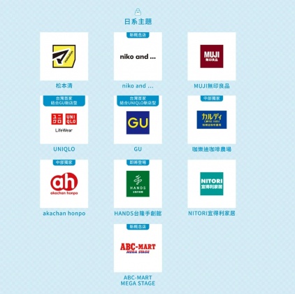 日系品牌。（圖／翻攝自Mitsui Shopping Park LaLaport 台中官網）