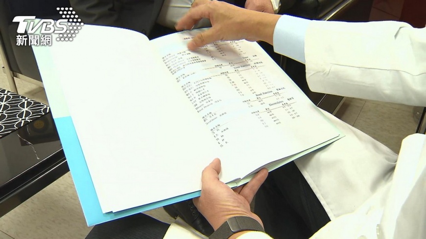 不少人建議原PO應注意健檢亮紅字。(圖/TVBS資料照)