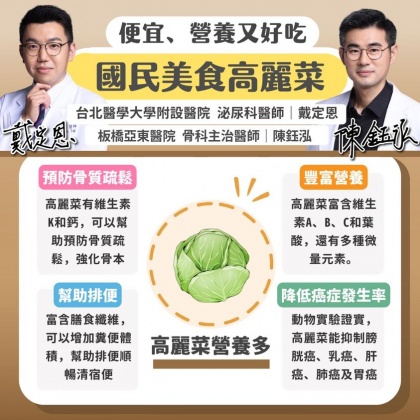 高麗菜4大益處。(圖/翻攝自陳鈺泓醫師臉書)