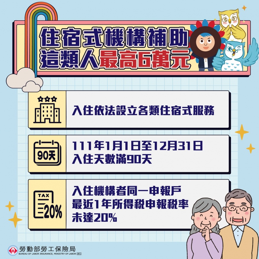 住宿式機構補助3條件最高領6萬元。(圖/勞保局)
