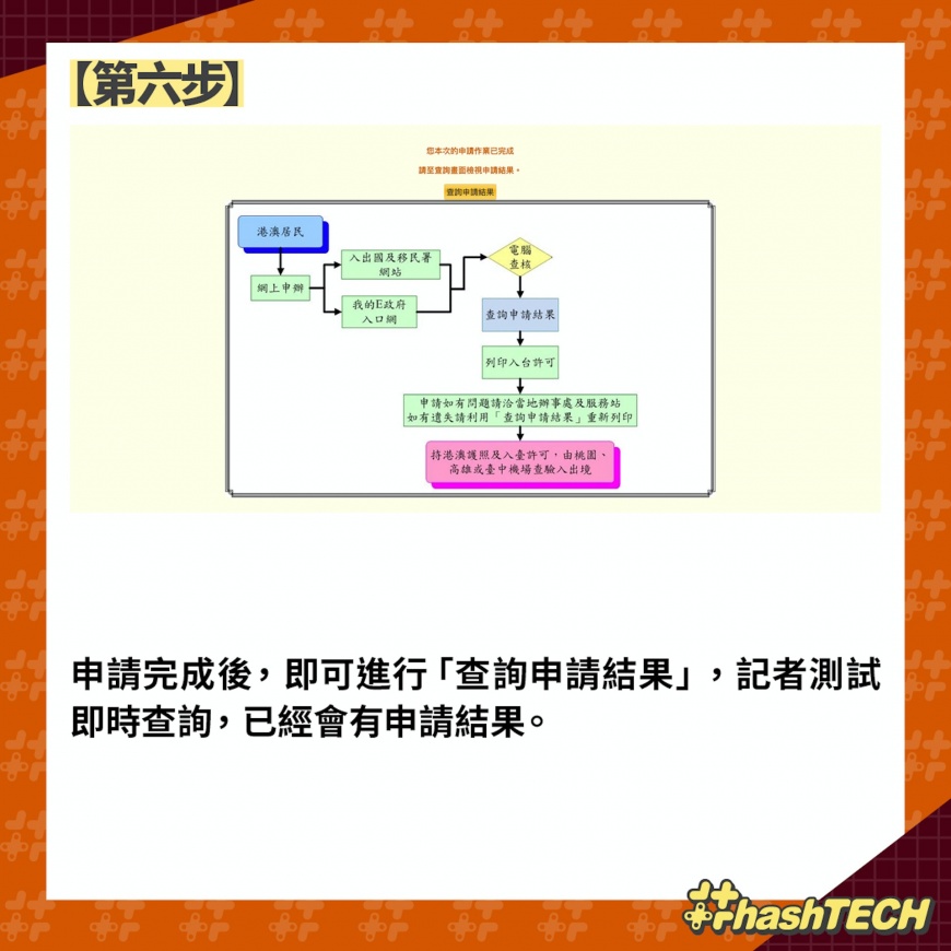 申請完成後，即可查詢申請結果。（圖／香港01提供）