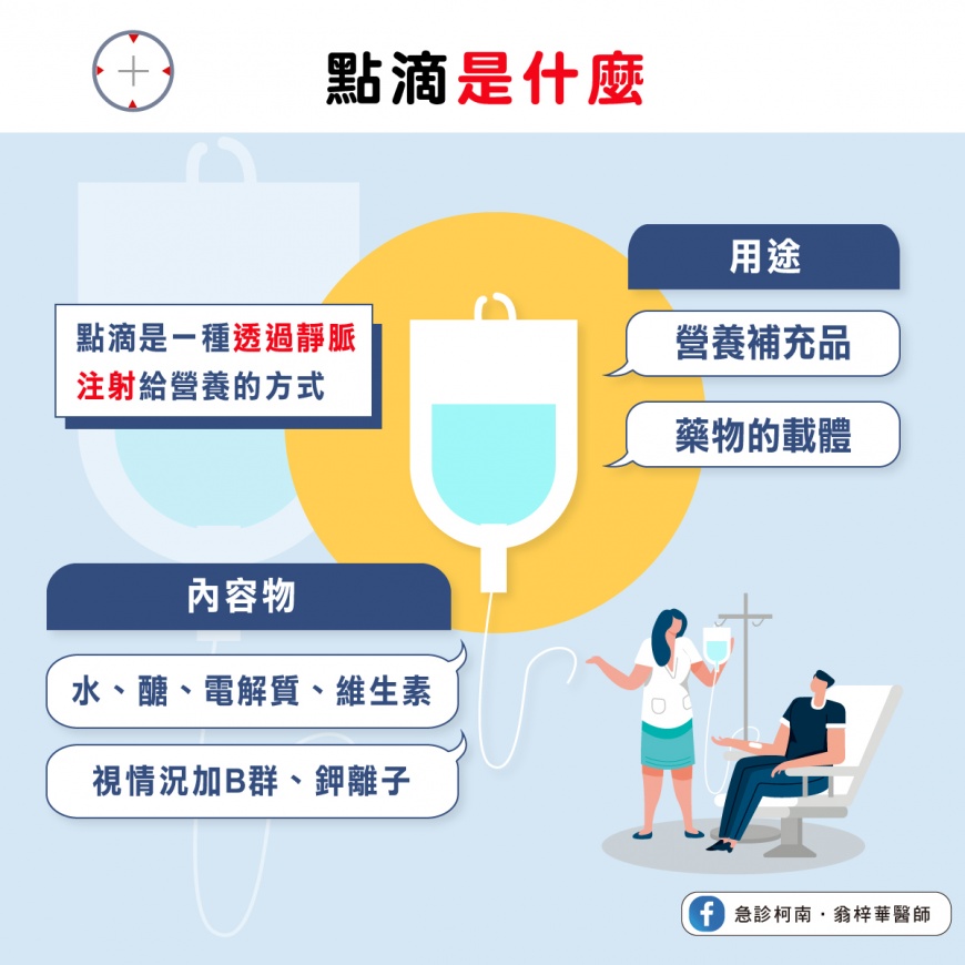 醫師解釋點滴的功用。（圖／翻攝自翁梓華醫師臉書）
