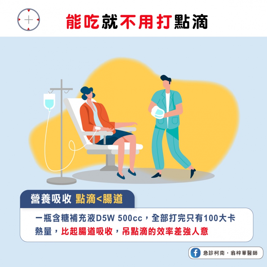 醫生表示吃東西比打點滴補充營養的方式更好。（圖／翻攝自翁梓華醫師臉書）