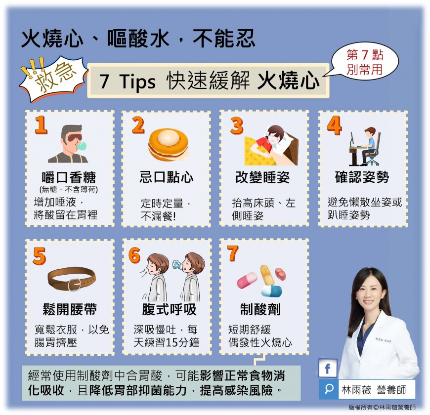 火燒心的7種解決方法。(圖/翻攝自林雨薇營養師臉書)