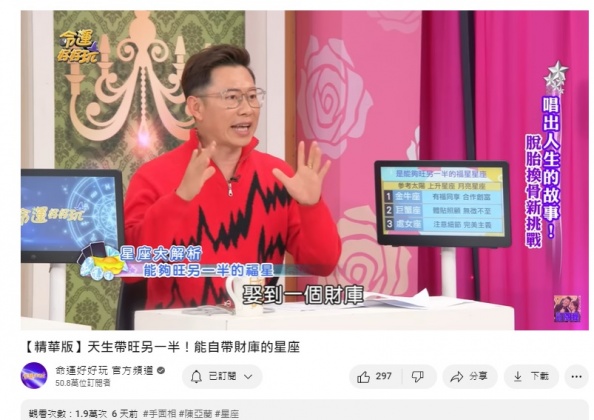 星座專家艾菲爾點名第一名等於娶到財庫。(示意圖/shutterstock達志影像)