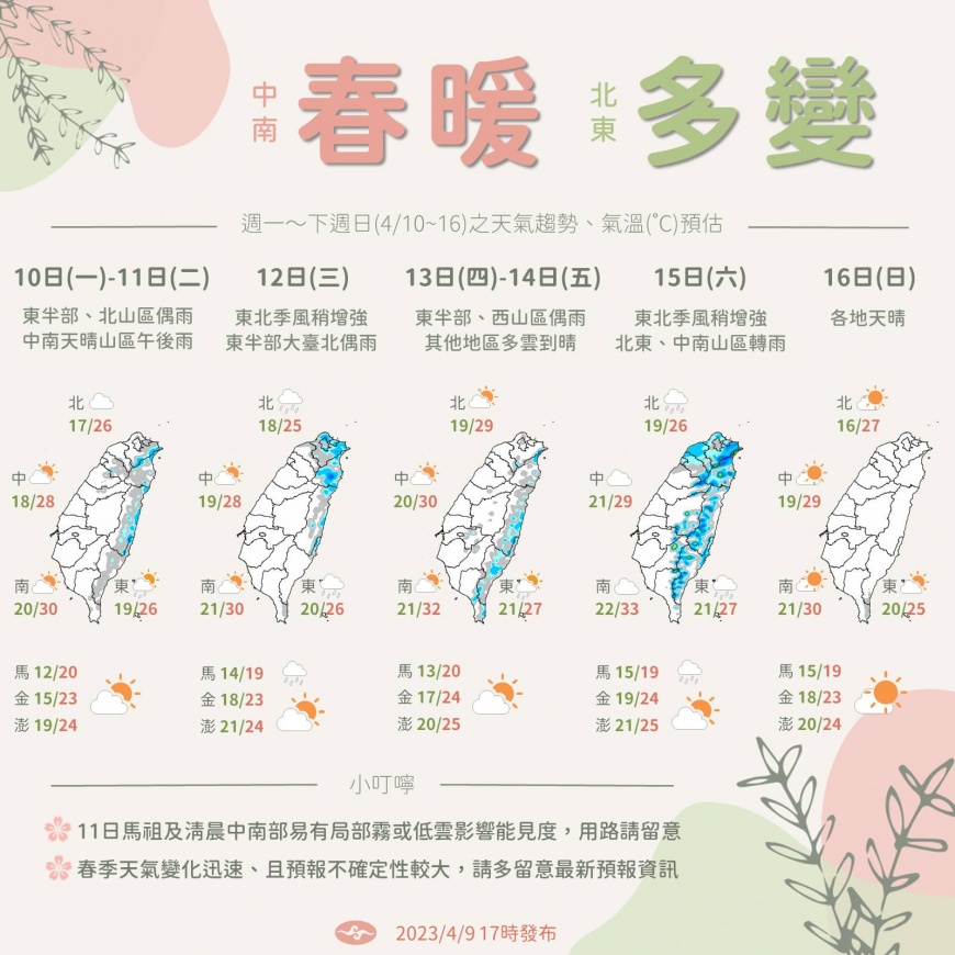 本週天氣概況。(圖/中央氣象局)