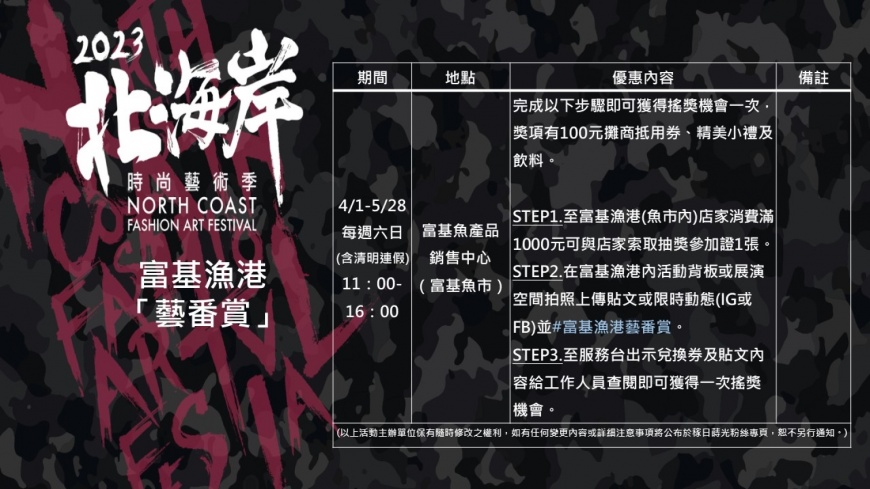 輔大織品服裝學院時尚展覽22日開展,富基漁港化身展間爆發時尚青年力!