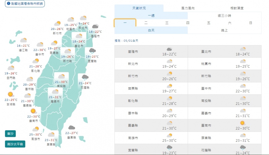 今日氣溫預報。(圖/中央氣象局)