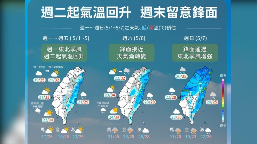 週二氣溫回升,並一路持續到週日。(圖/翻攝自中央氣象局)