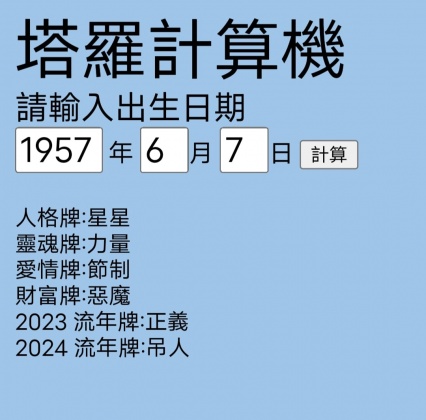 侯友宜星盤。(圖/翻攝自靜唯老師臉書)
