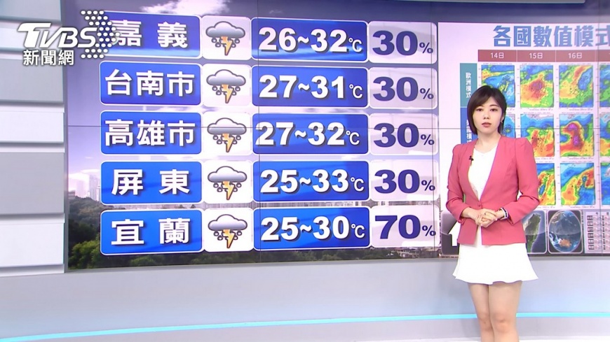 圖/TVBS