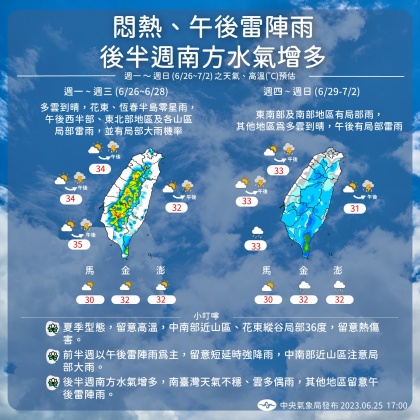 未來一週將呈現典型夏季天氣型態,上半天晴朗炎熱、午後恐有局部短暫雷陣雨。(圖/翻攝自中央氣象局)