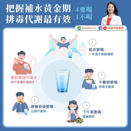補水黃金時期。(圖/翻攝自李婉萍臉書)