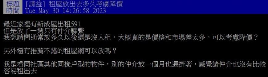 原PO發文詢問何時可考慮降價出租？引發網友們熱烈討論。（圖／翻攝自PTT）