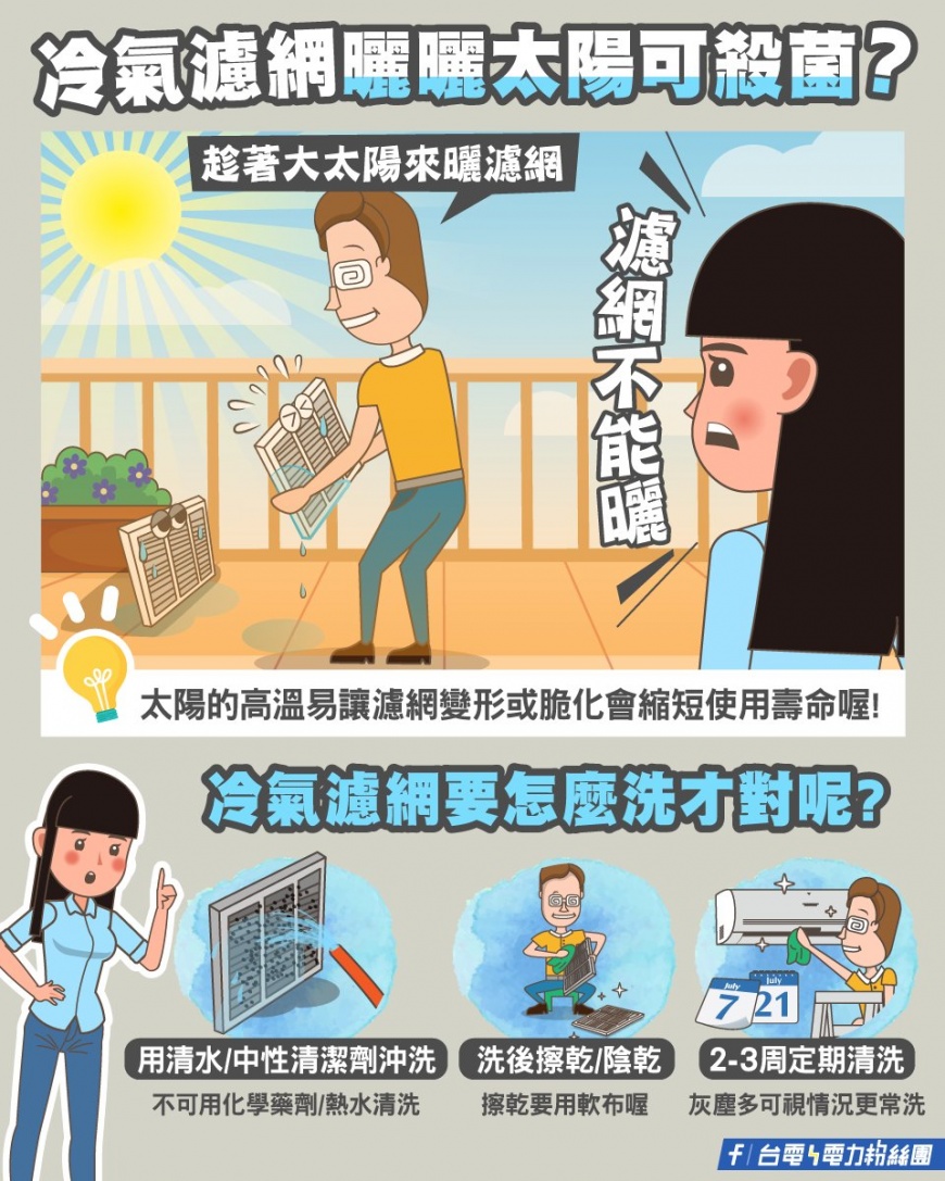 冷氣濾網清洗3招。(圖/翻攝台電電力粉絲團)