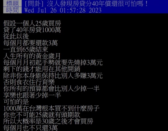原PO認為40年房貸弊大於利,遭許多內行人揭真相反駁。(圖/翻攝自PTT)