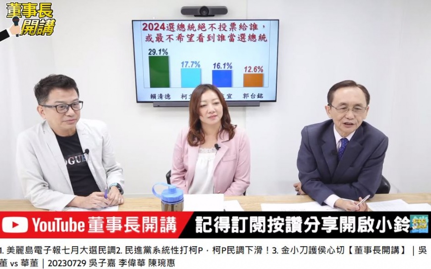 最新民調顯示，有將近3成的選民不希望看到賴清德當選。（圖／翻攝自《董事長開講》YT）
