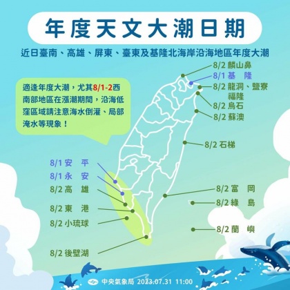 1、2日兩天西南部沿海低窪區域地區,注意海水倒灌、局部淹水情形。(圖/翻攝自中央氣象局)