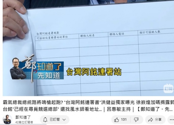 郭台銘傳已備好獨立參選連署書。(圖/翻攝鄭知道了YouTube)