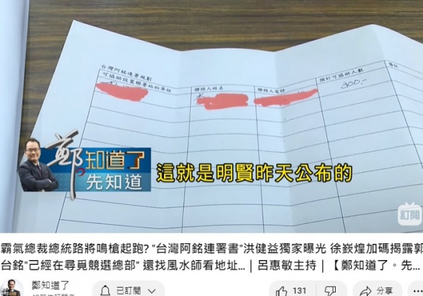 郭台銘的連署規劃書曝光。(圖/翻攝鄭知道了YouTube)