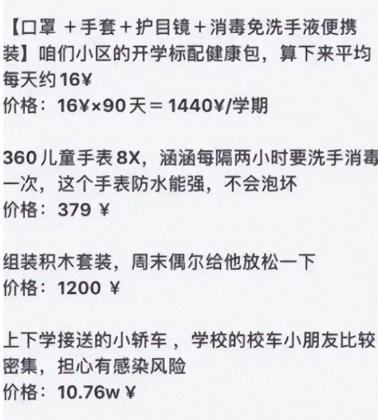 家長開學前替孩子準備充足,期望培養孩子成優秀的學生。(圖/翻攝自網易新聞)
