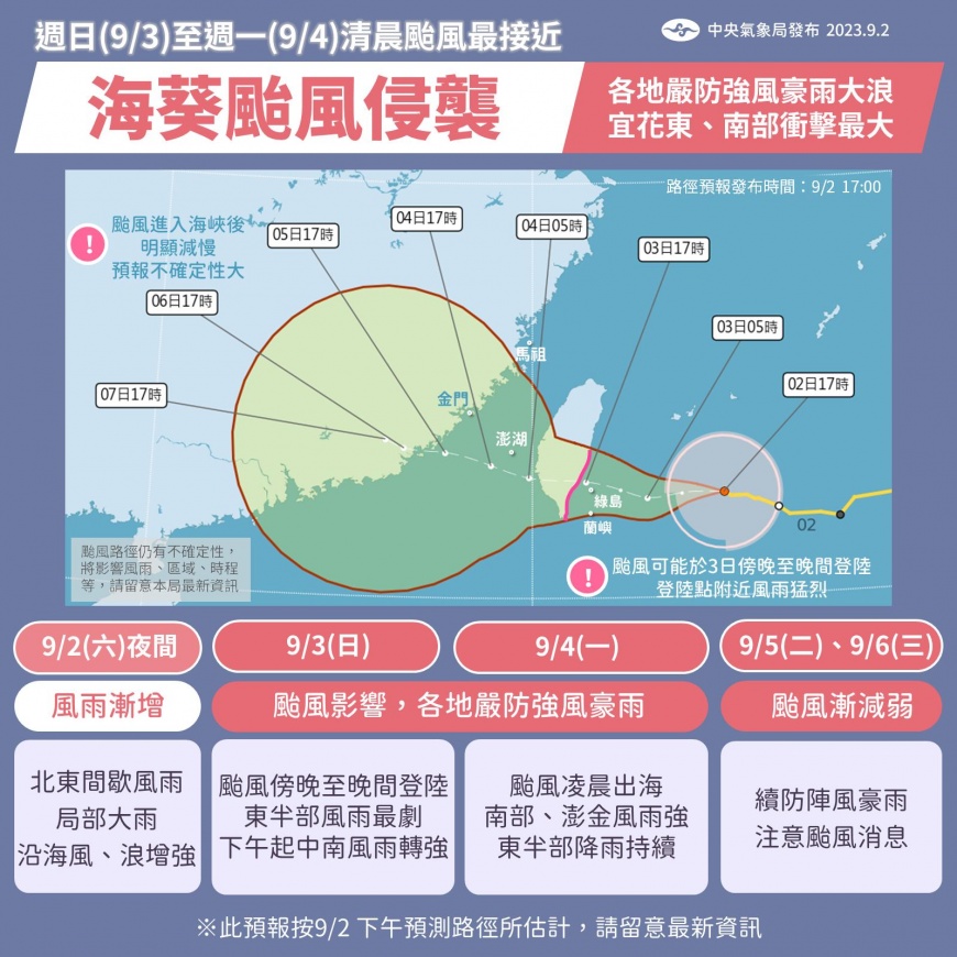 海葵路徑。(圖/中央氣象局)